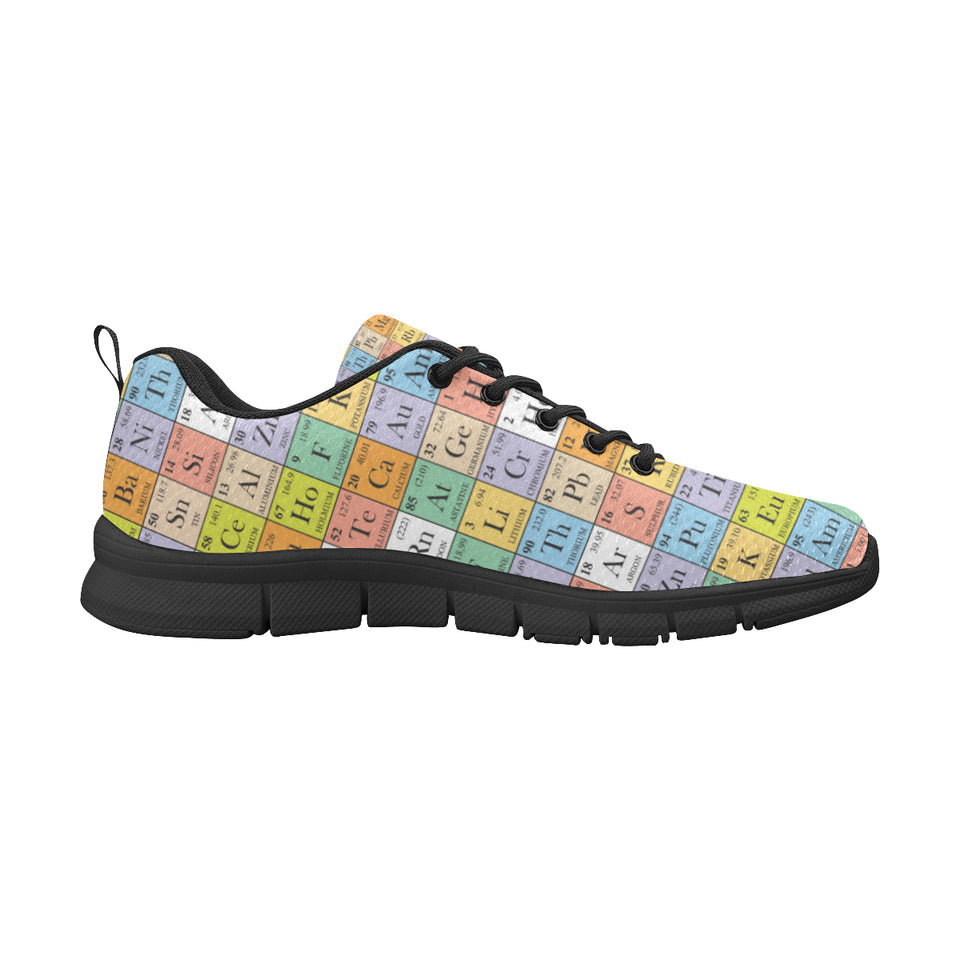 Chemistry Periodic Table Pattern Print Design 01 Women's Sneaker Shoes