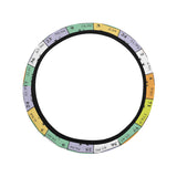 Chemistry Periodic Table Pattern Print Design 01 Car Steering Wheel Cover