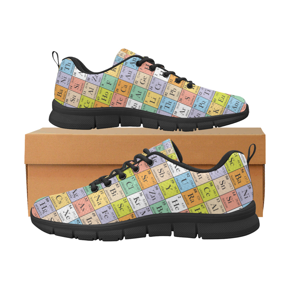 Chemistry Periodic Table Pattern Print Design 01 Women's Sneaker Shoes