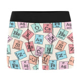 Chemistry Periodic Table Pattern Print Design 02 Men's All Over Print Boxer Briefs Men's Underwear