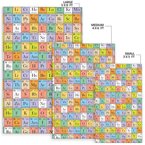 Chemistry Periodic Table Pattern Print Design 01 Area Rug